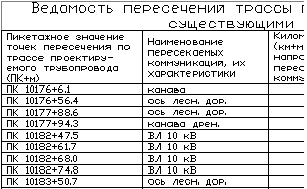 генерация отчетов