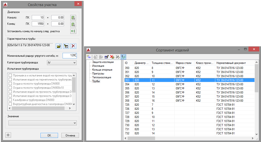 Участки Характеристика трубы.