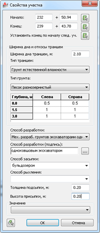 Способ разработки траншеи