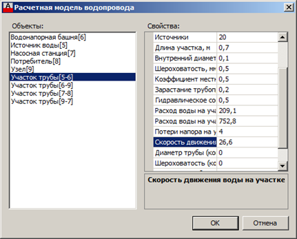 Информация о расчете в окне «Расчетная модель водопровода»