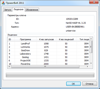 Вкладка «Лицензия» отображает найденный ключ защиты и его параметры